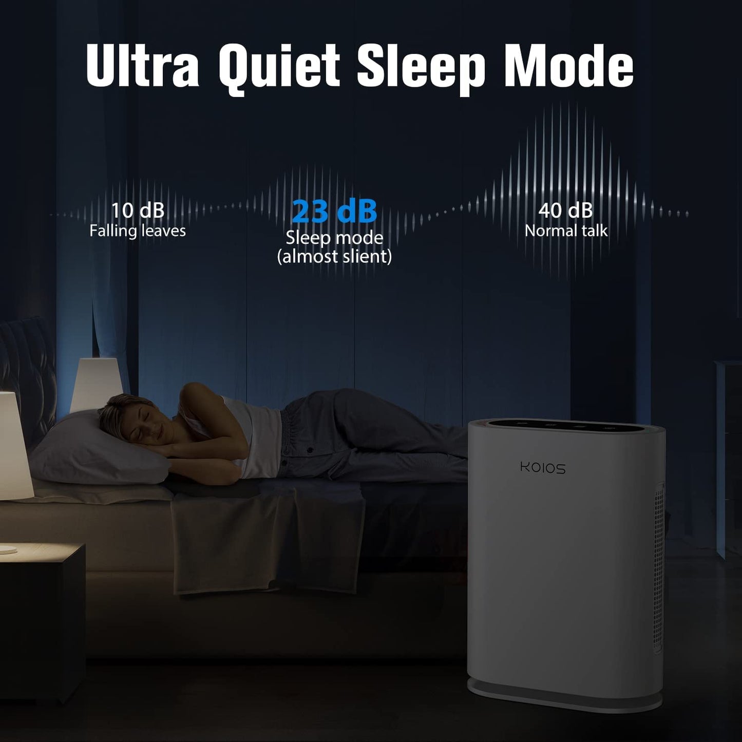 Semiocthome Home Air Purifier for Large Room up to 2100 sq.ft, Upgraded H13 True HEPA Filter, UV Light, Ionic Air Cleaner with Air Quality Sensors, GL-FS32 White