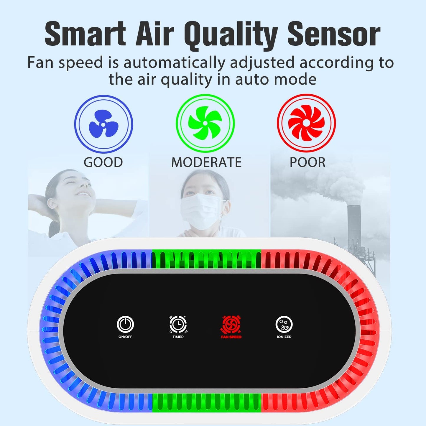 Semiocthome Home Air Purifier for Large Room up to 2100 sq.ft, Upgraded H13 True HEPA Filter, UV Light, Ionic Air Cleaner with Air Quality Sensors, GL-FS32 White