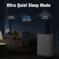 Semiocthome Home Air Purifier for Large Room up to 2100 sq.ft, Upgraded H13 True HEPA Filter, UV Light, Ionic Air Cleaner with Air Quality Sensors, GL-FS32 White