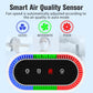 Semiocthome Home Air Purifier for Large Room up to 2100 sq.ft, Upgraded H13 True HEPA Filter, UV Light, Ionic Air Cleaner with Air Quality Sensors, GL-FS32 White