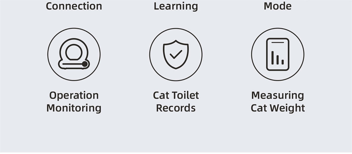 Smart Cat Litter Box Cat Litter Box Self-cleaning