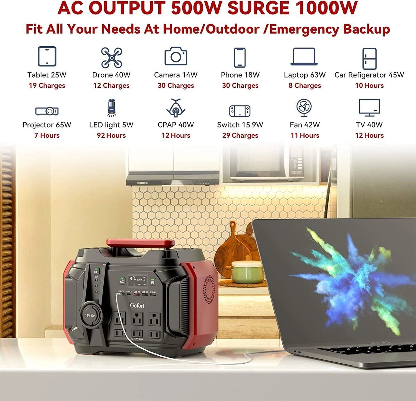 Portable Power Station 540Wh/500W(Peak 1000W) 6 x AC 110V Outlets PD 60W Portable Solar Generator CPAP Battery Power Outage Supplies Emergency Backup Power for Outdoor RV/Van Camping Fishing