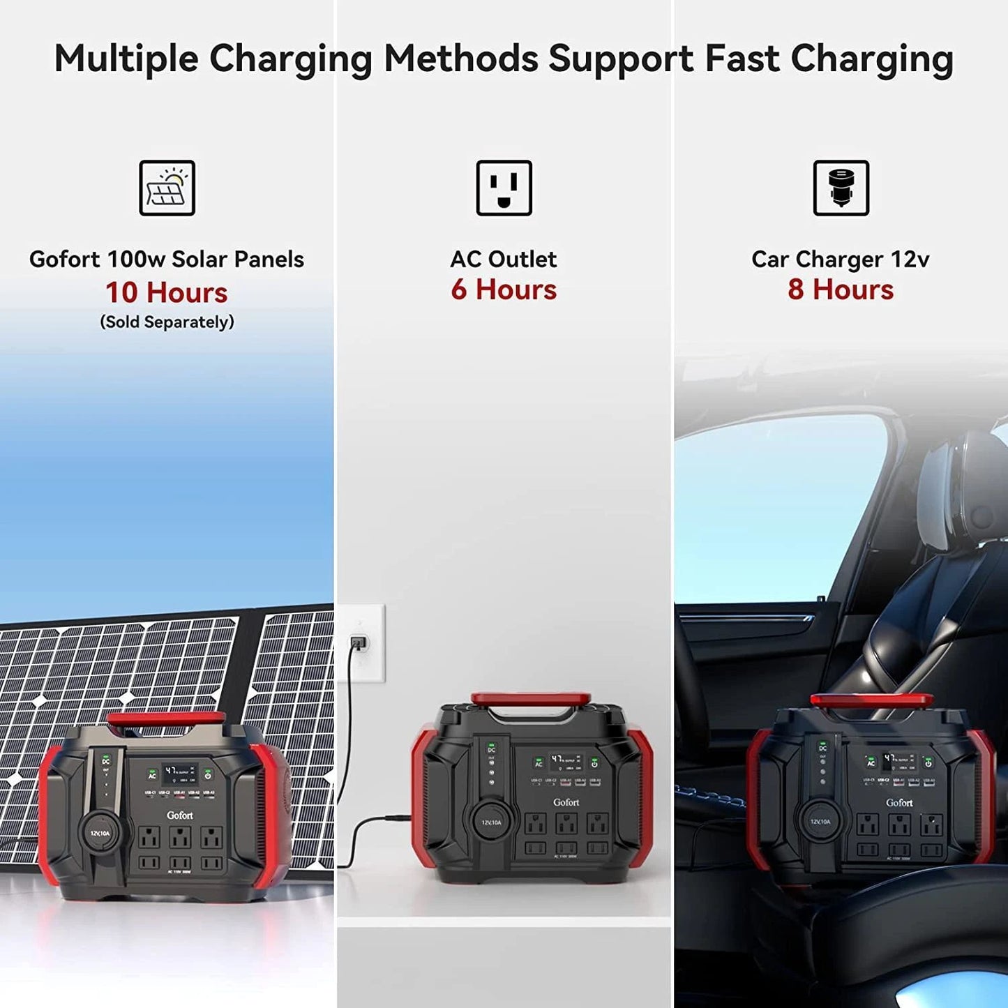 Portable Power Station 540Wh/500W(Peak 1000W) 6 x AC 110V Outlets PD 60W Portable Solar Generator CPAP Battery Power Outage Supplies Emergency Backup Power for Outdoor RV/Van Camping Fishing