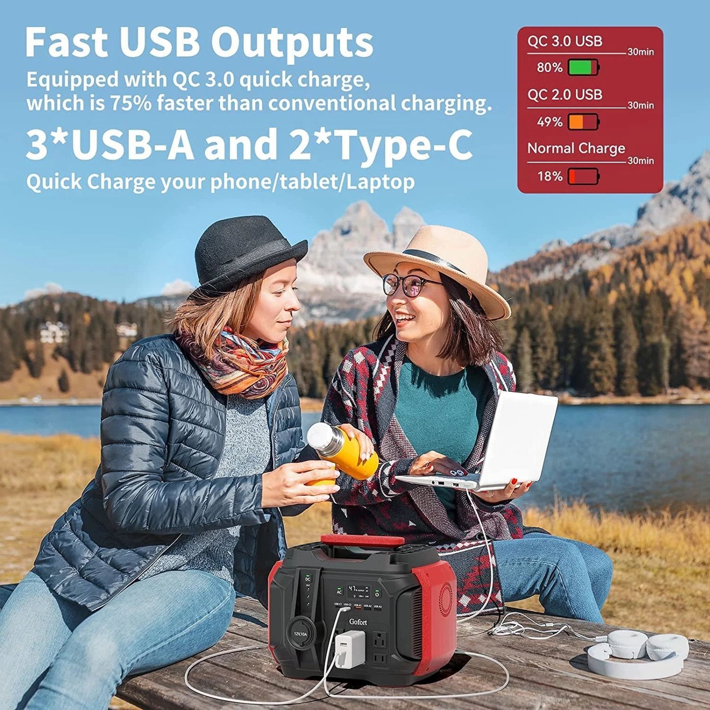 Portable Power Station 540Wh/500W(Peak 1000W) 6 x AC 110V Outlets PD 60W Portable Solar Generator CPAP Battery Power Outage Supplies Emergency Backup Power for Outdoor RV/Van Camping Fishing